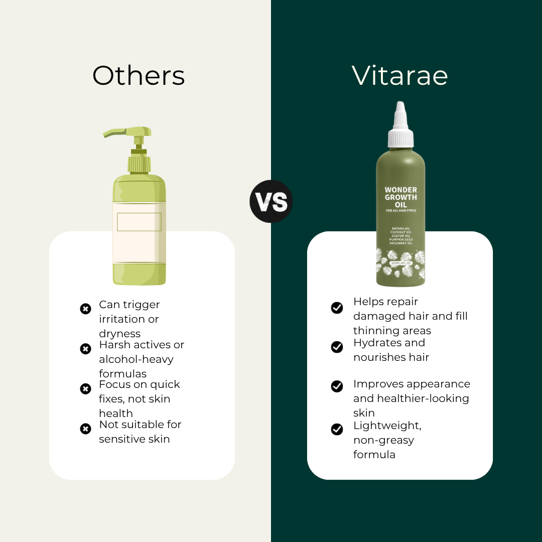 Batana Hair Oil