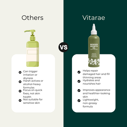 Batana Hair Oil